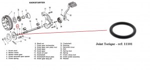 joint ring 11101 